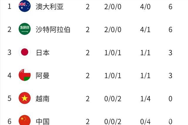 此外，贝拉尔迪、热那亚前锋古德蒙德森也在尤文的关注列表里。